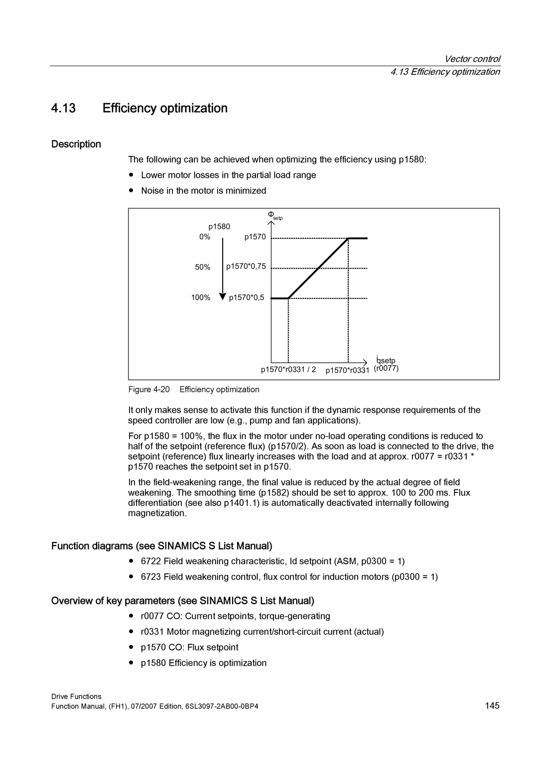 Efficient Networks S120 manual Vector control 4.13 Efficiency optimization, Ltvhws 