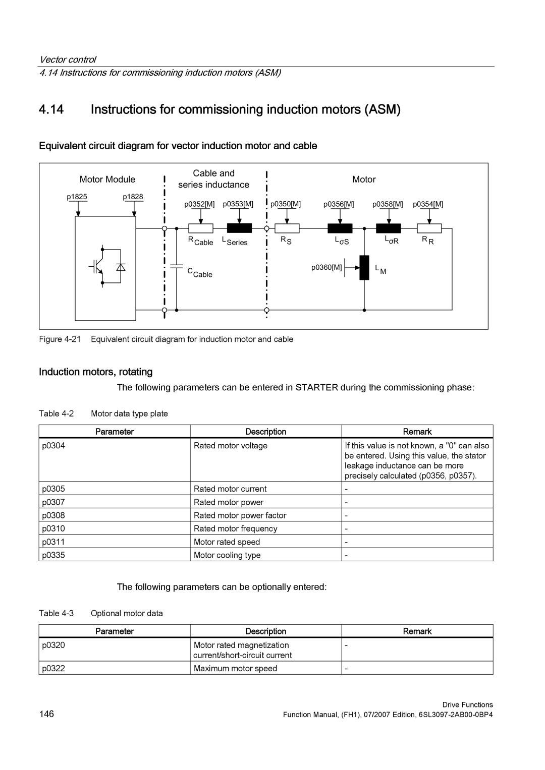 Efficient Networks S120 manual Instructions for commissioning induction motors ASM, Induction motors, rotating 