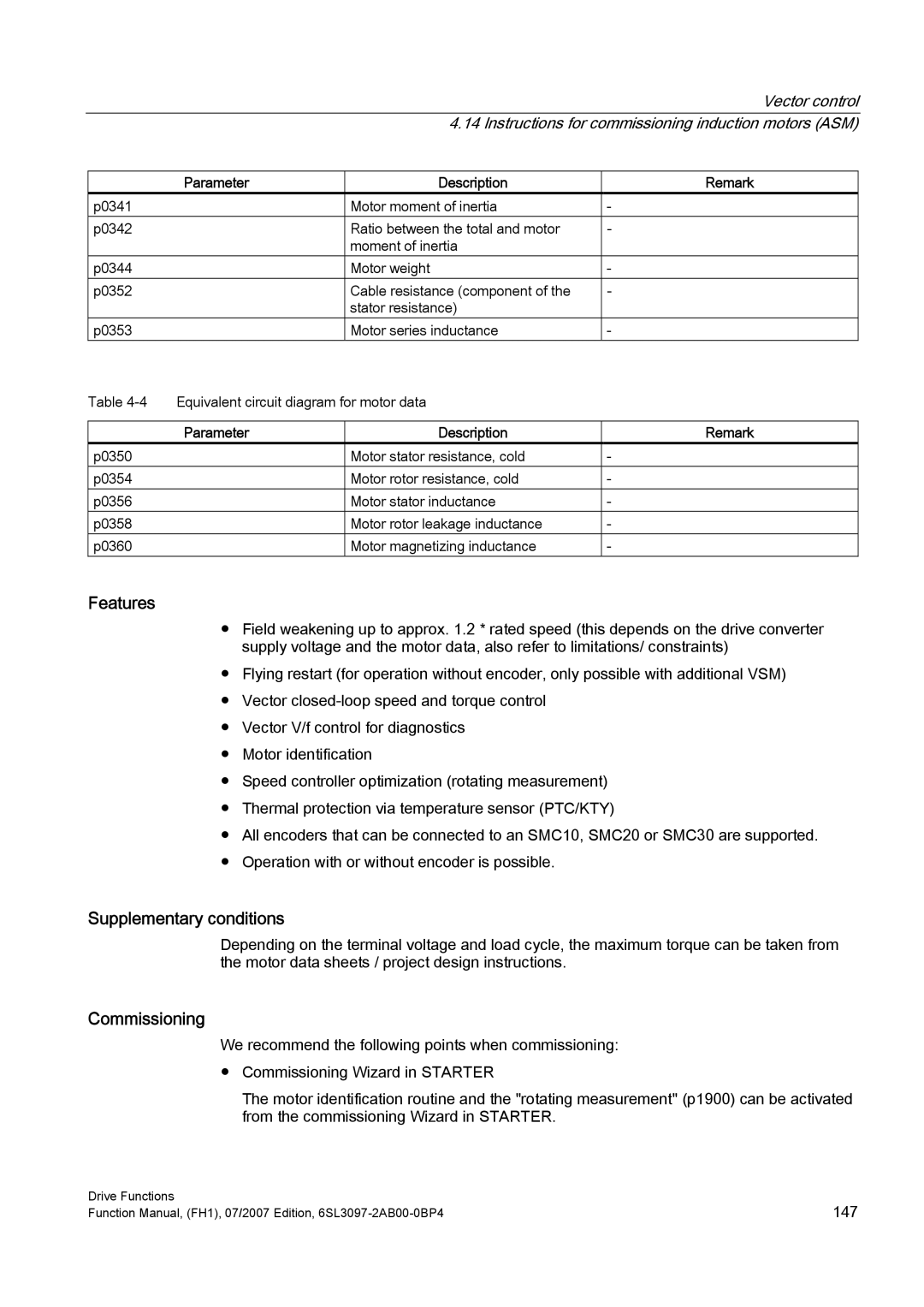 Efficient Networks S120 manual Features, Supplementary conditions 