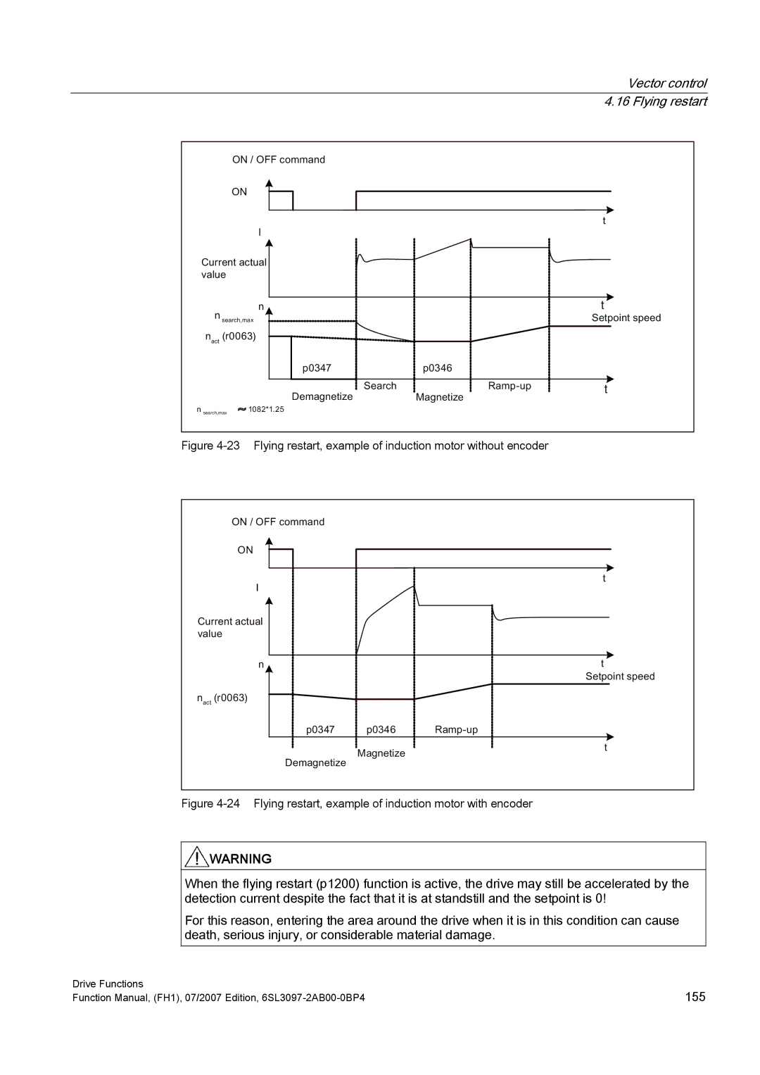 Efficient Networks S120 manual 155 