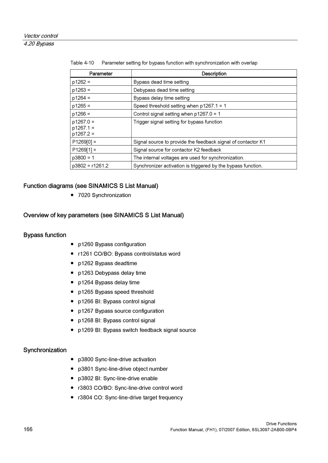 Efficient Networks S120 manual Function diagrams see Sinamics S List Manual, Synchronization 