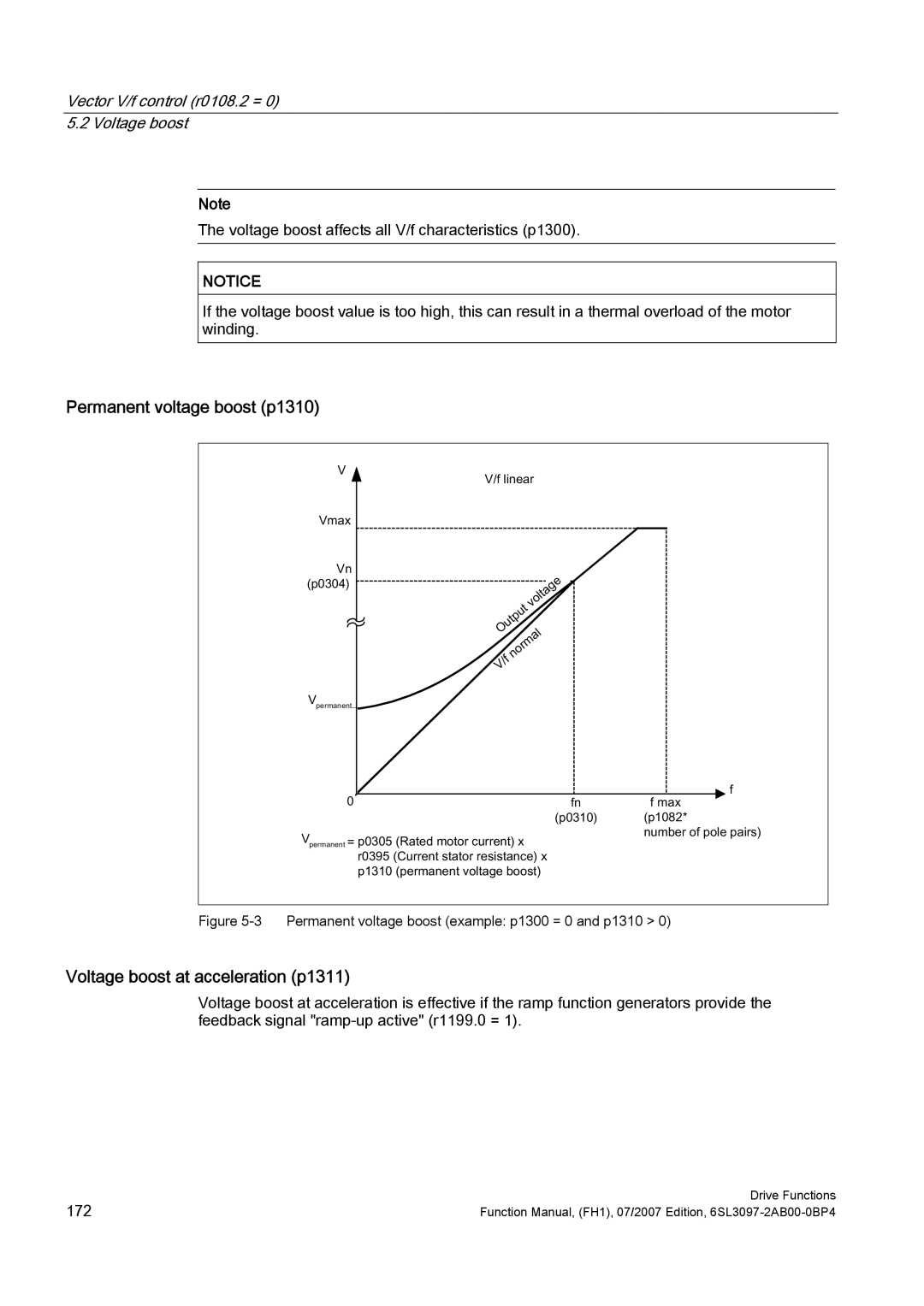 Efficient Networks S120 manual Permanent voltage boost p1310, Voltage boost at acceleration p1311, IOlqhdu, Iq 