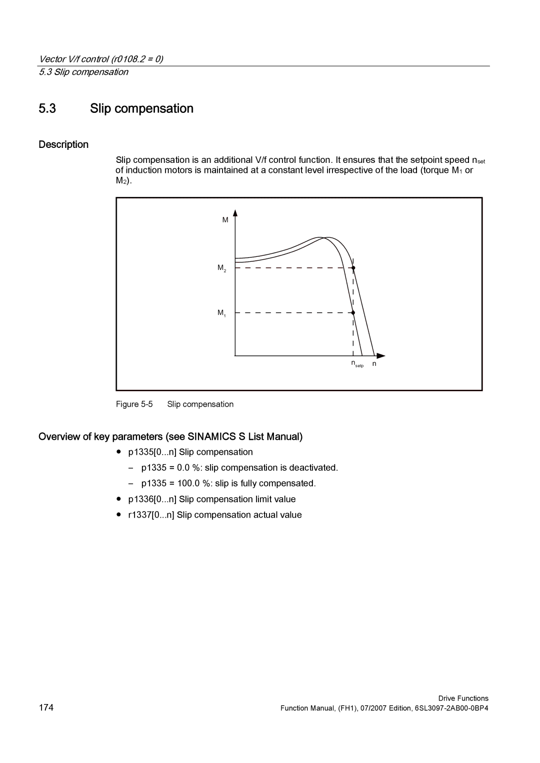 Efficient Networks S120 manual Vector V/f control r0108.2 = 0 5.3 Slip compensation 