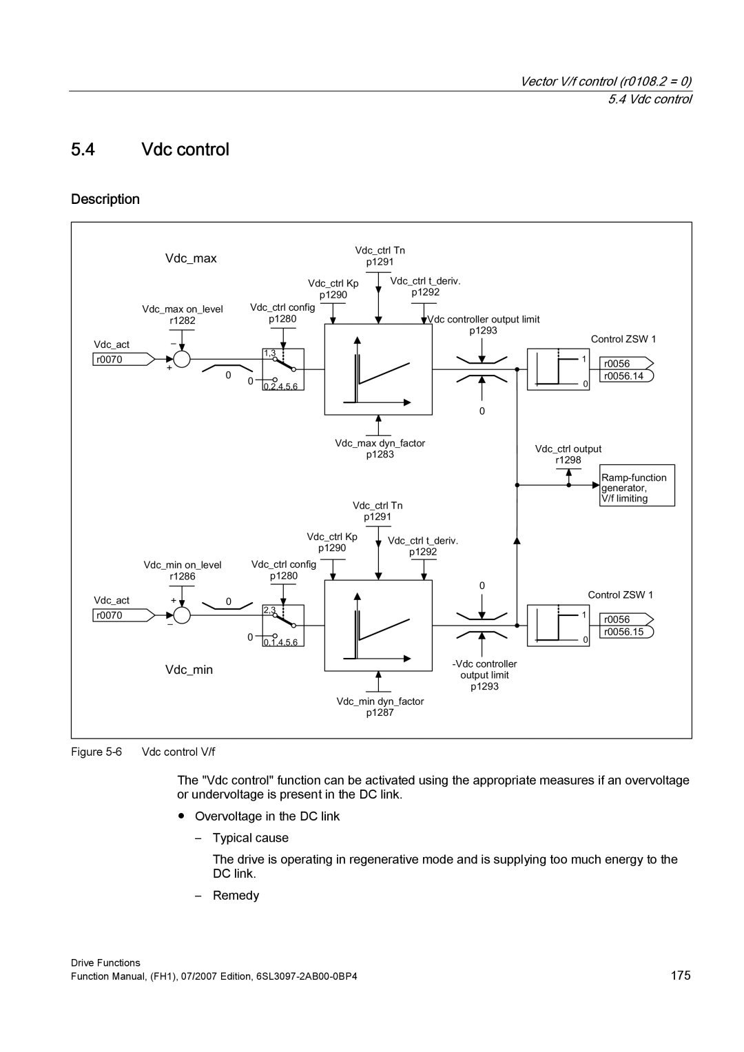 Efficient Networks S120 manual Vector V/f control r0108.2 = 0 5.4 Vdc control, 9GFBFWUO7Q 