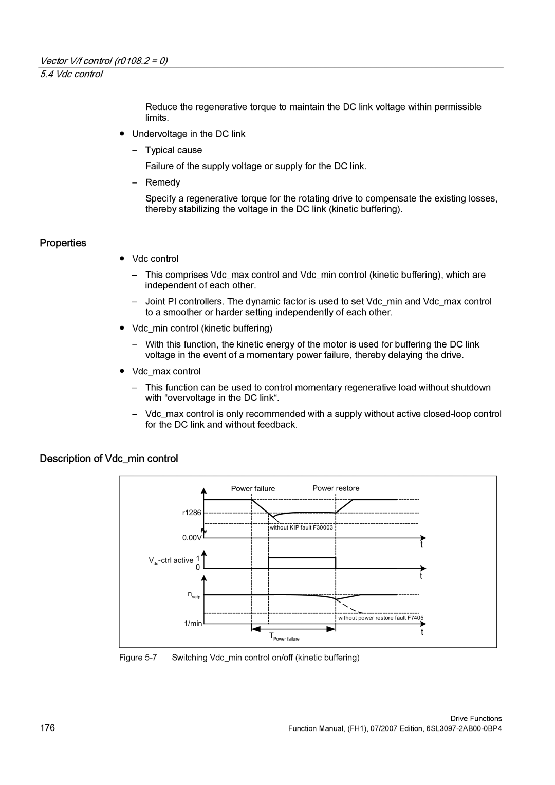 Efficient Networks S120 manual Switching Vdcmin control on/off kinetic buffering, Plq 