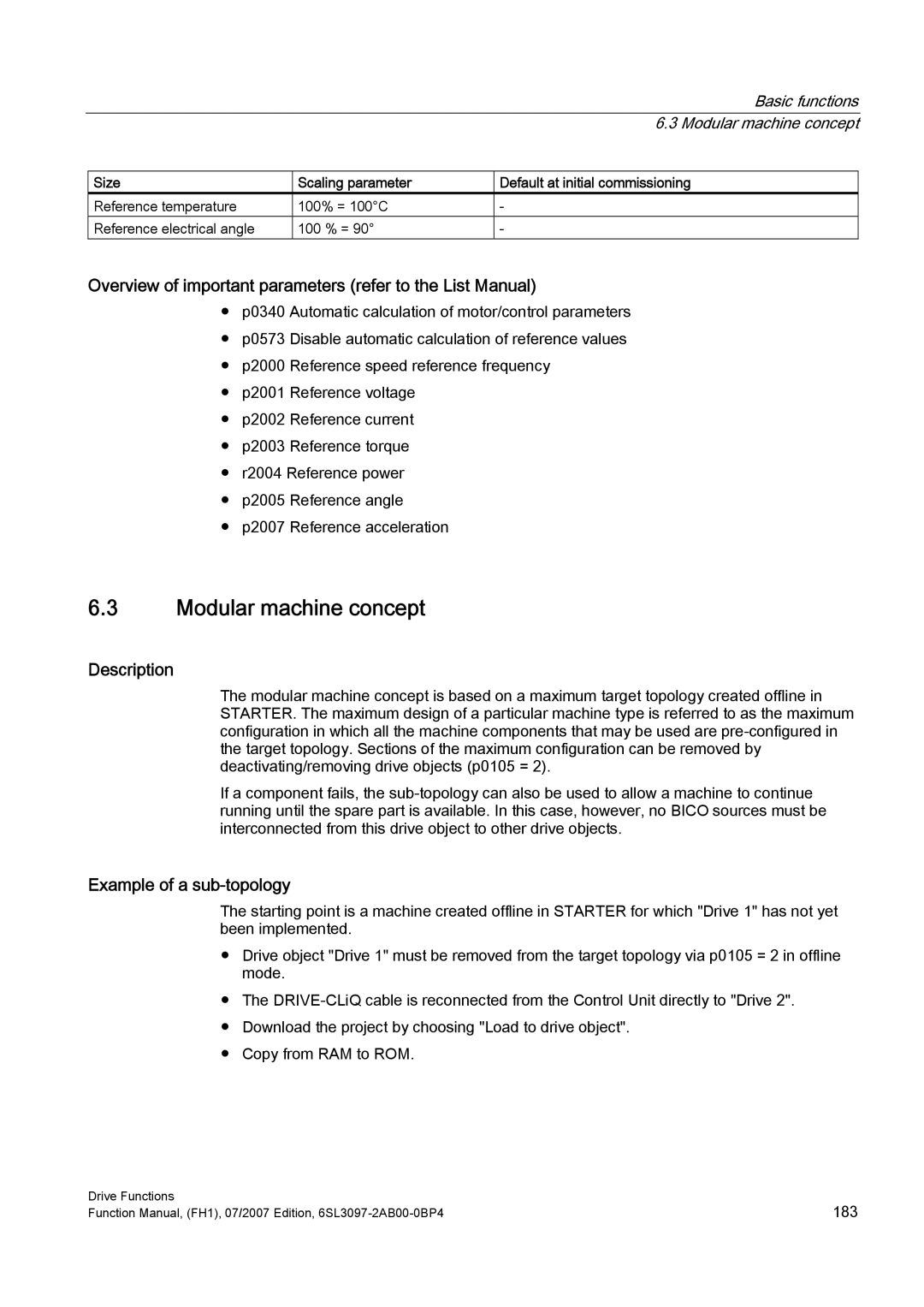 Efficient Networks S120 manual Modular machine concept, Overview of important parameters refer to the List Manual 