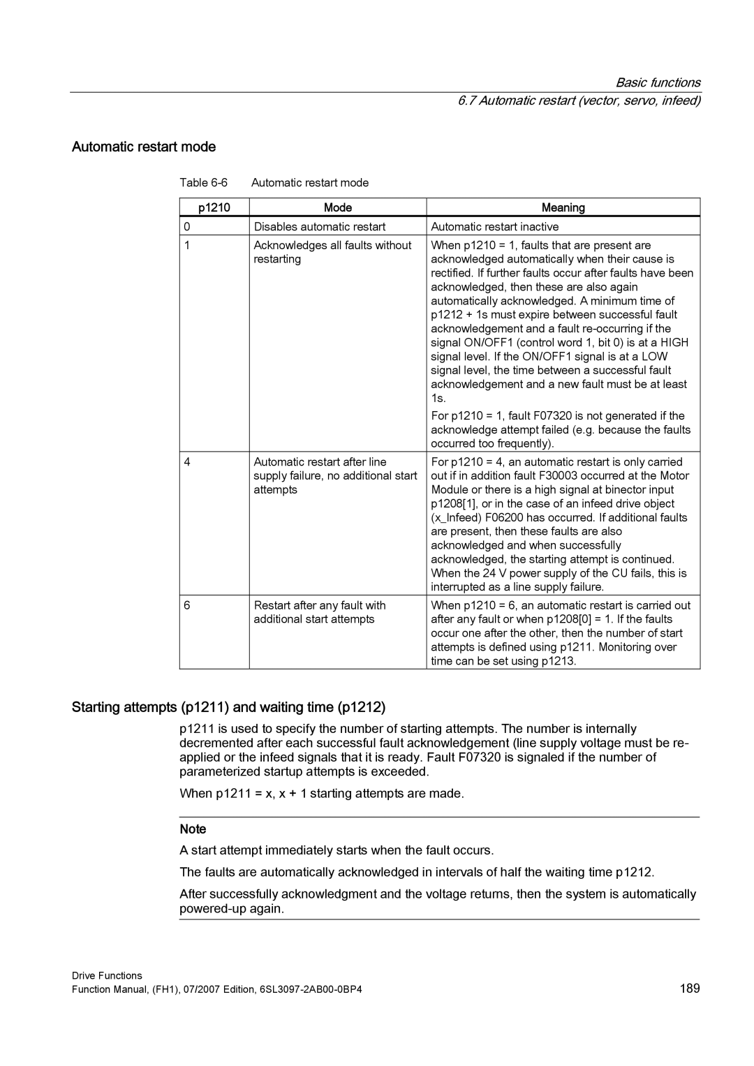 Efficient Networks S120 manual Starting attempts p1211 and waiting time p1212, Automatic restart mode, P1210 Mode Meaning 