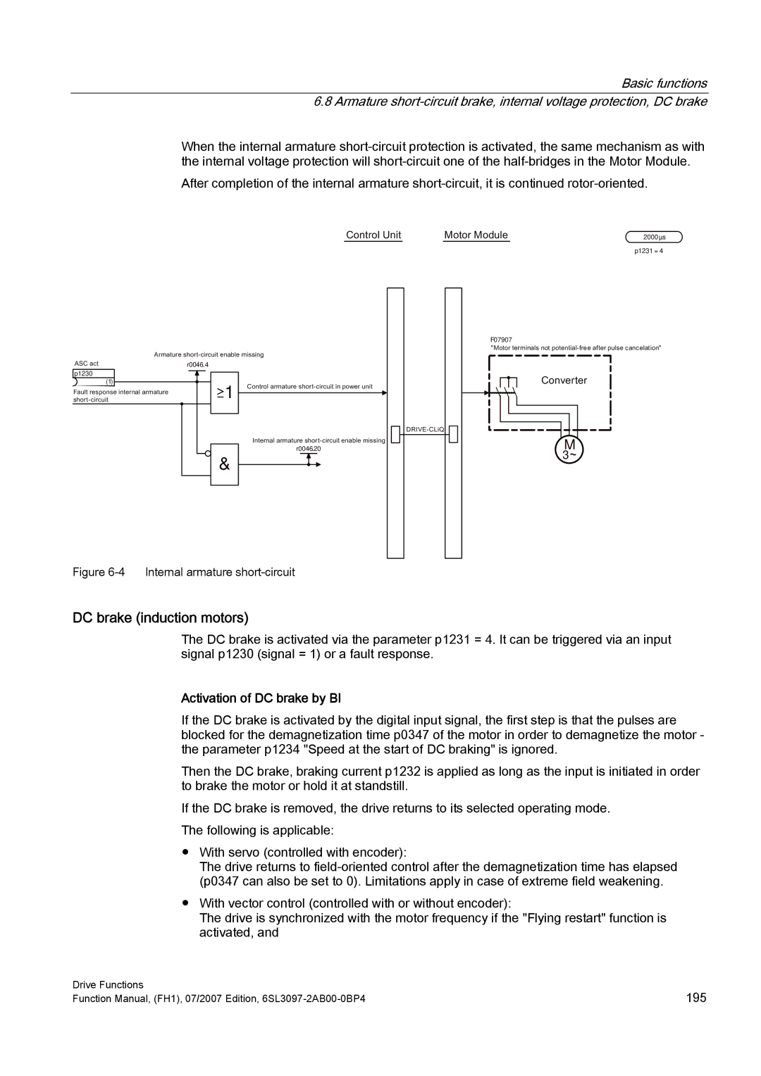 Efficient Networks S120 manual DC brake induction motors, Activation of DC brake by BI 