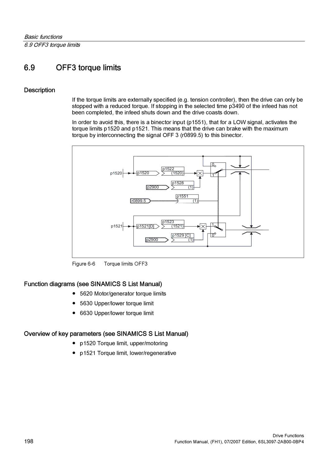 Efficient Networks S120 manual Basic functions OFF3 torque limits 