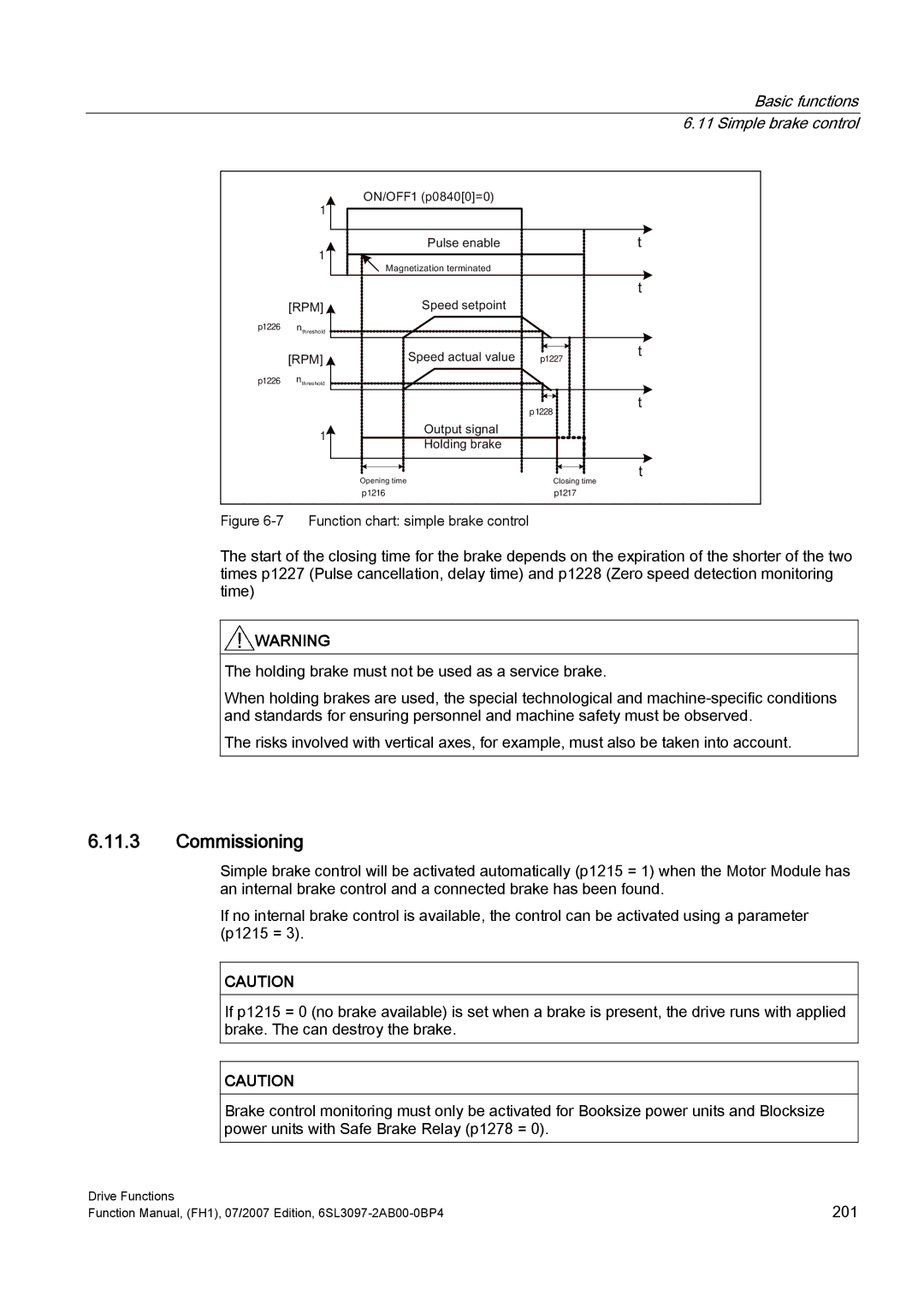 Efficient Networks S120 manual Basic functions 6.11 Simple brake control, Function chart simple brake control 