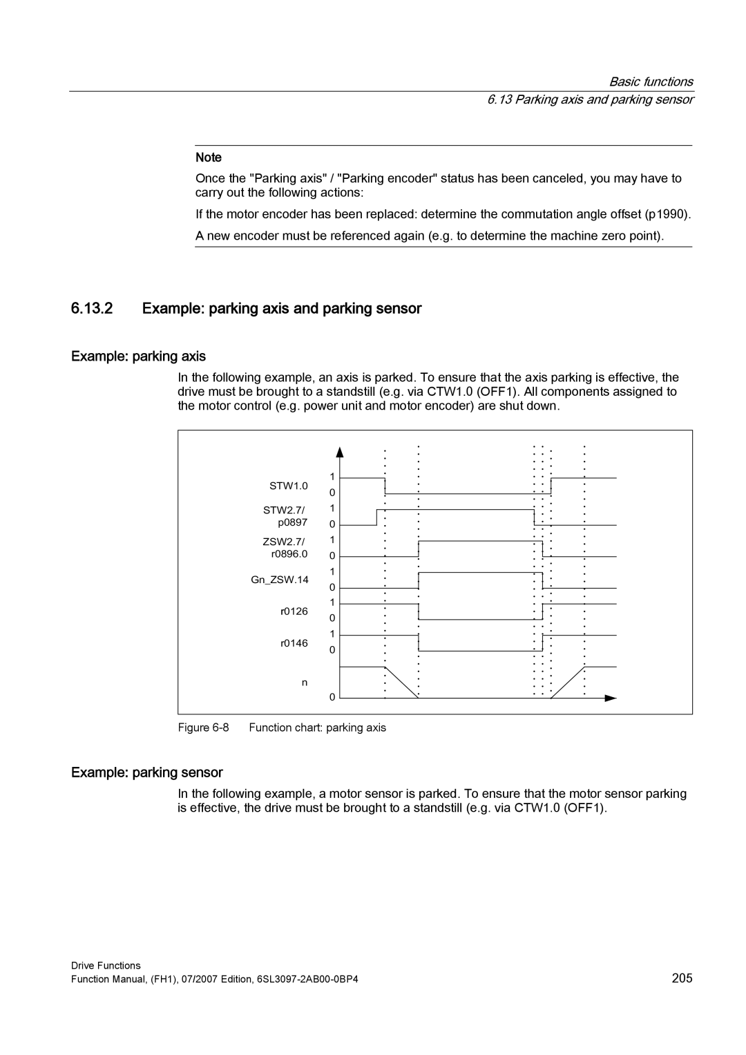 Efficient Networks S120 manual Example parking axis and parking sensor, Example parking sensor 