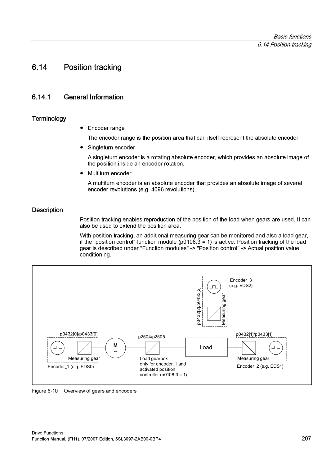 Efficient Networks S120 manual General Information, Terminology, Basic functions 6.14 Position tracking 