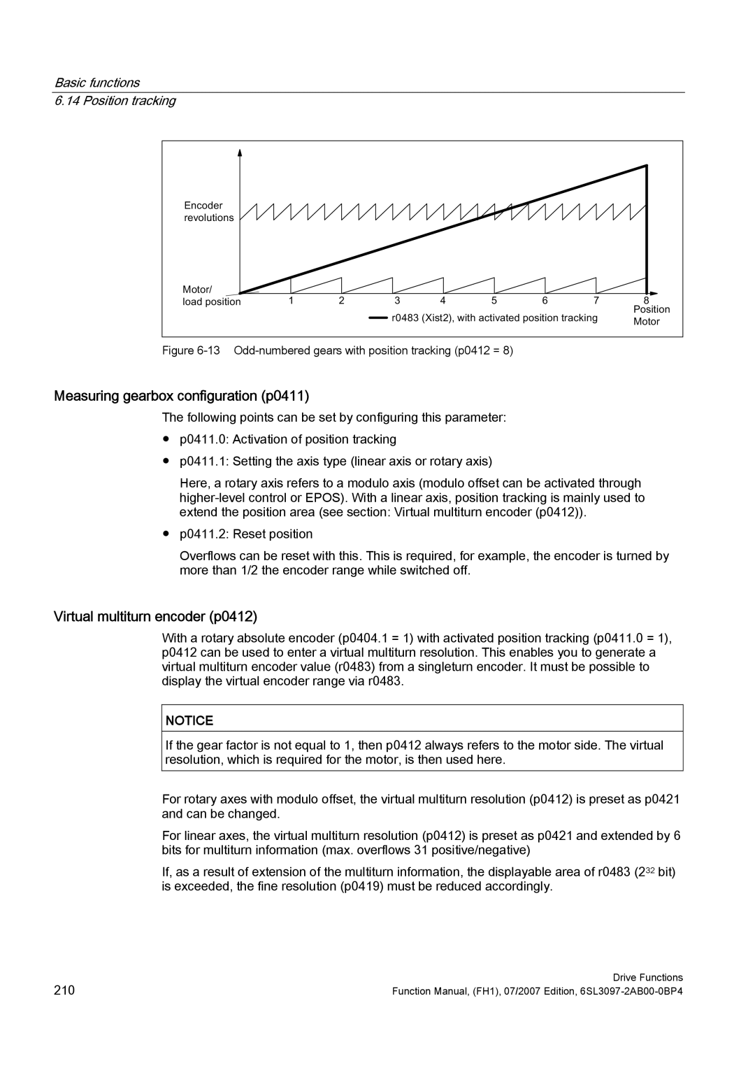 Efficient Networks S120 manual Measuring gearbox configuration p0411, Virtual multiturn encoder p0412, Qfrghu 