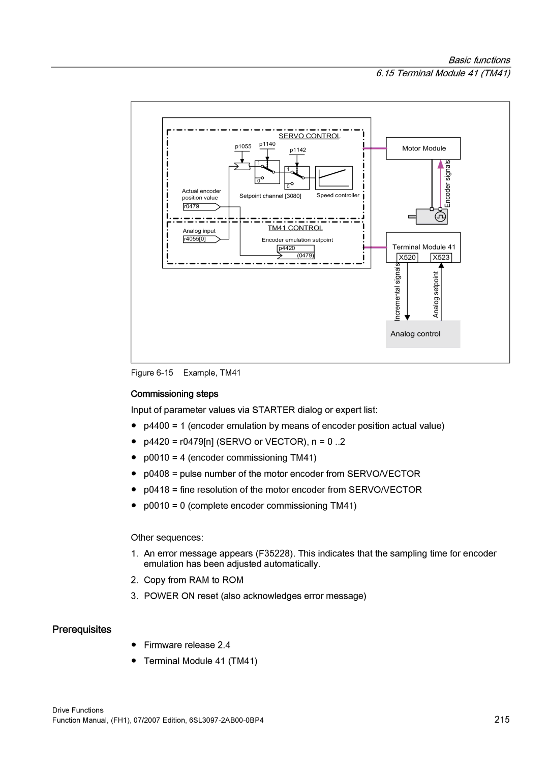 Efficient Networks S120 manual Commissioning steps, 6592&21752 