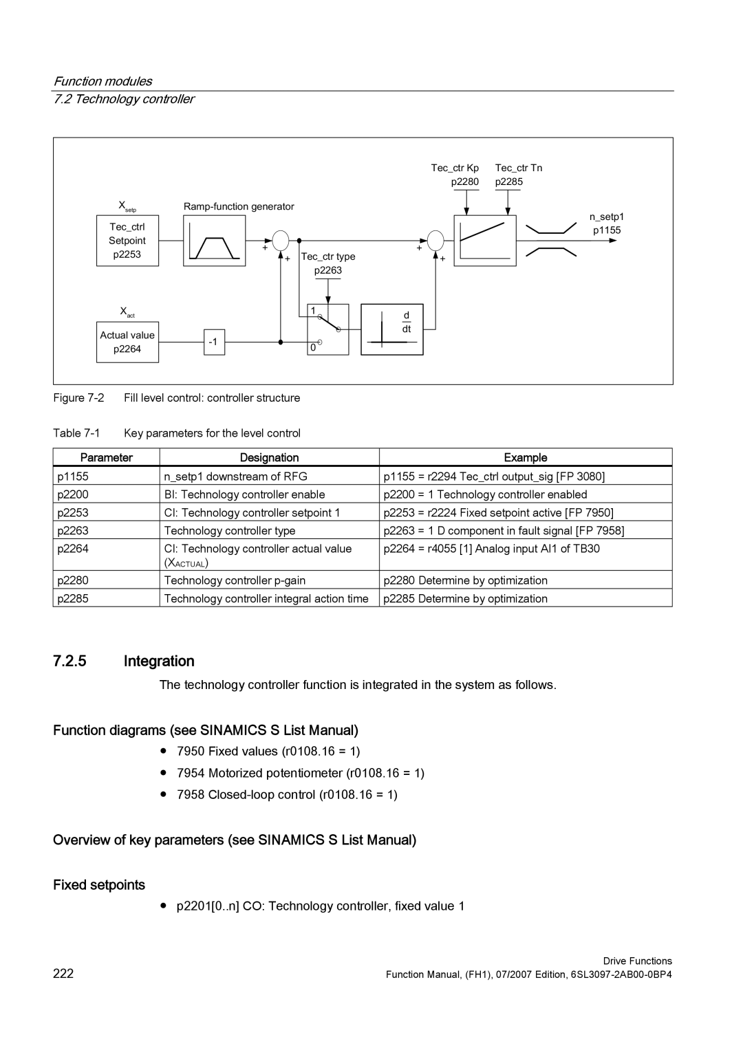 Efficient Networks S120 manual Parameter Designation Example, 7HFBFWU.S 7HFBFWU7Q 