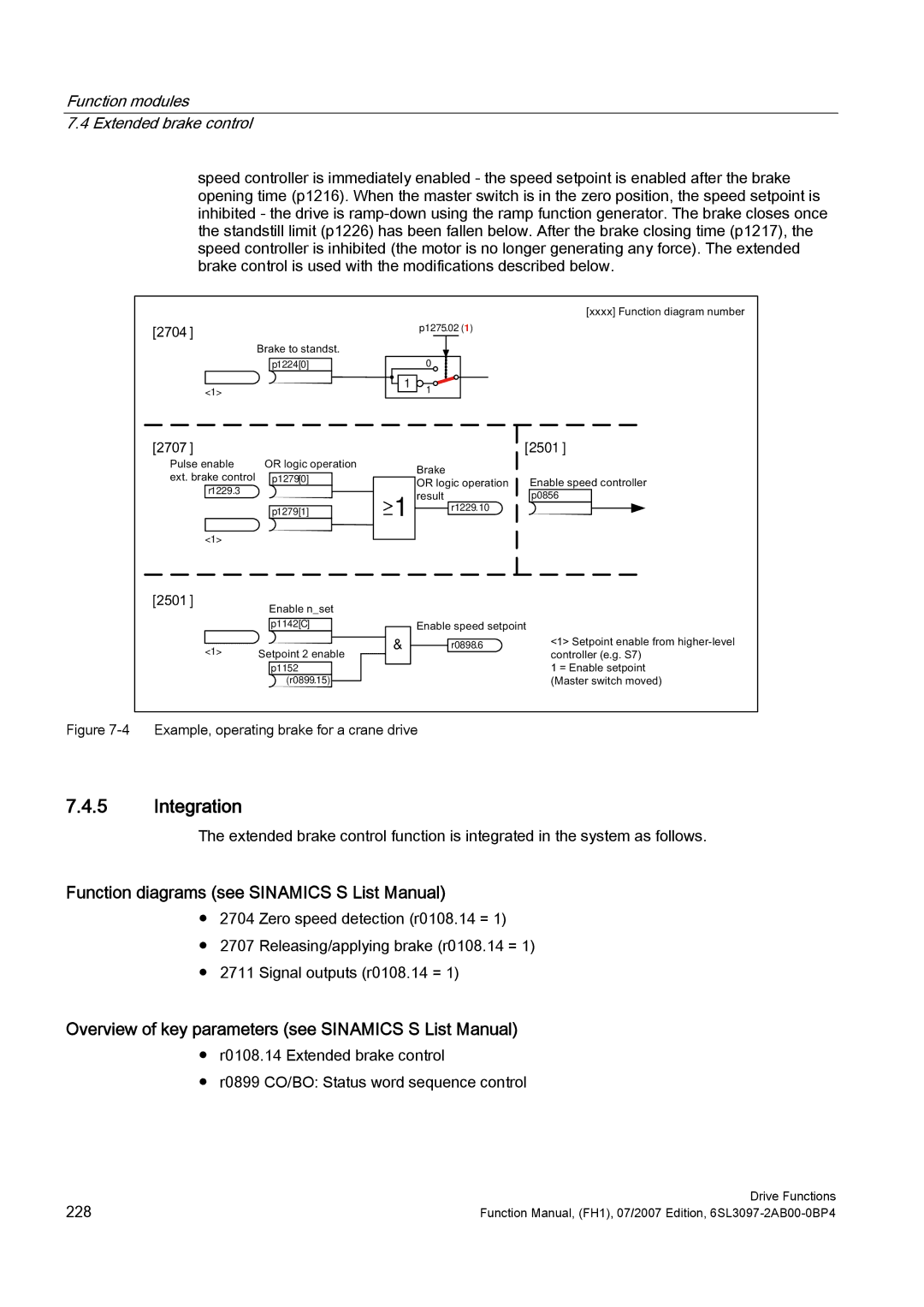 Efficient Networks S120 manual Example, operating brake for a crane drive 