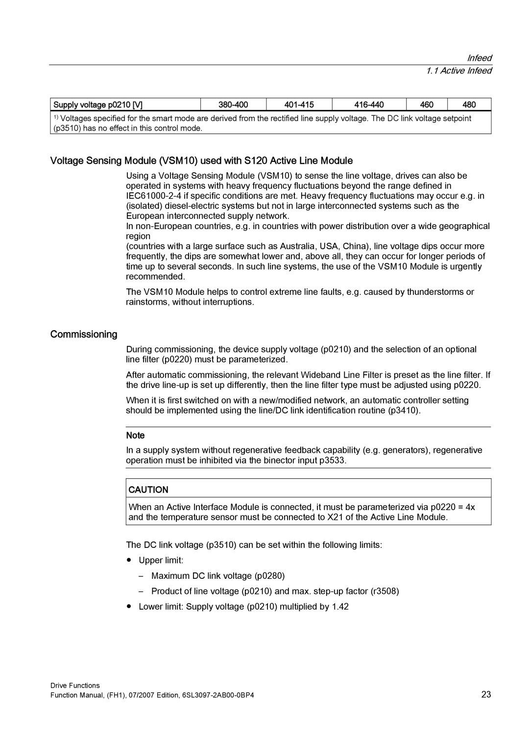 Efficient Networks S120 manual Commissioning, Infeed 1.1 Active Infeed 