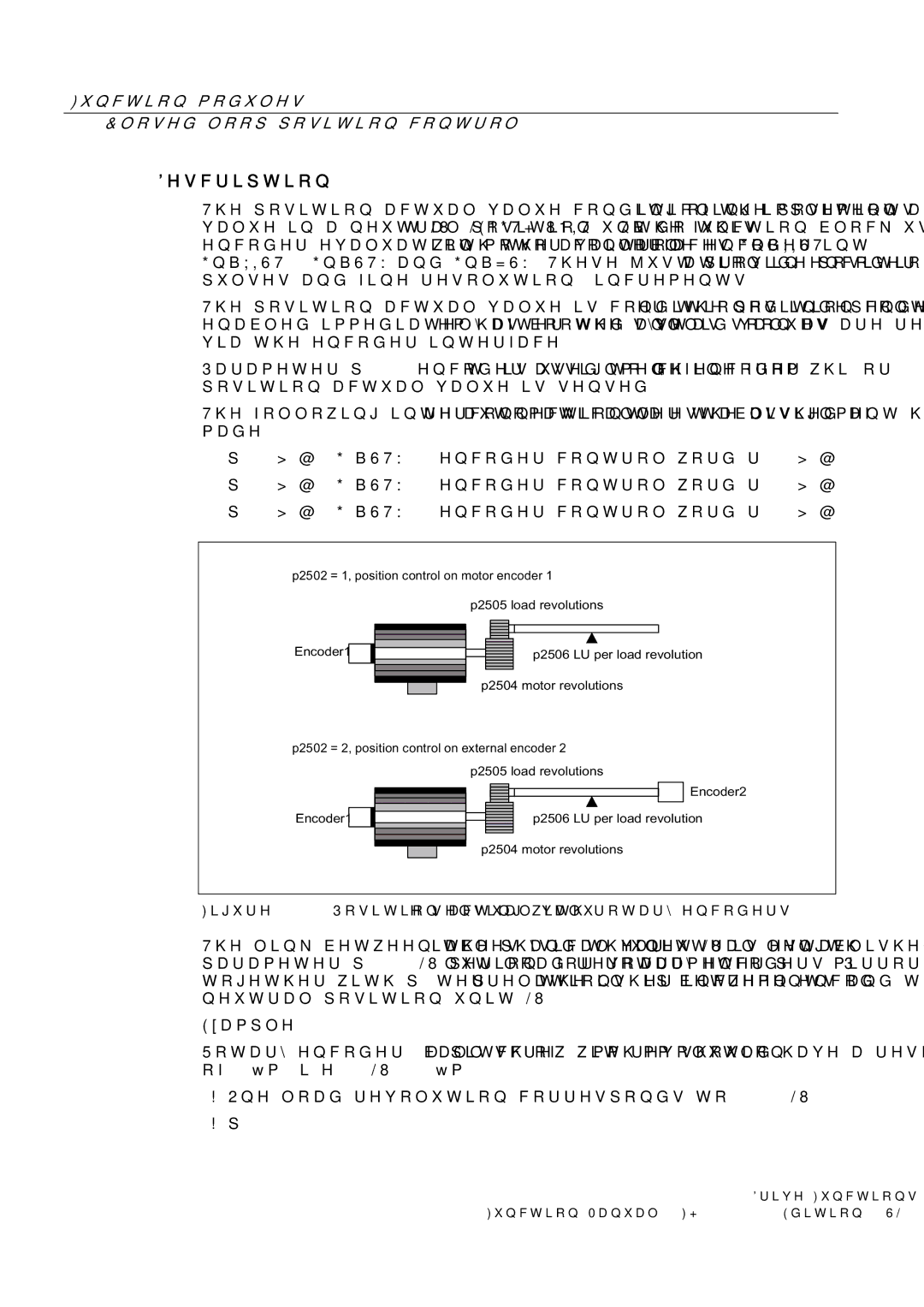 Efficient Networks S120 Function modules Closed-loop position control, Position actual value sensing with rotary encoders 