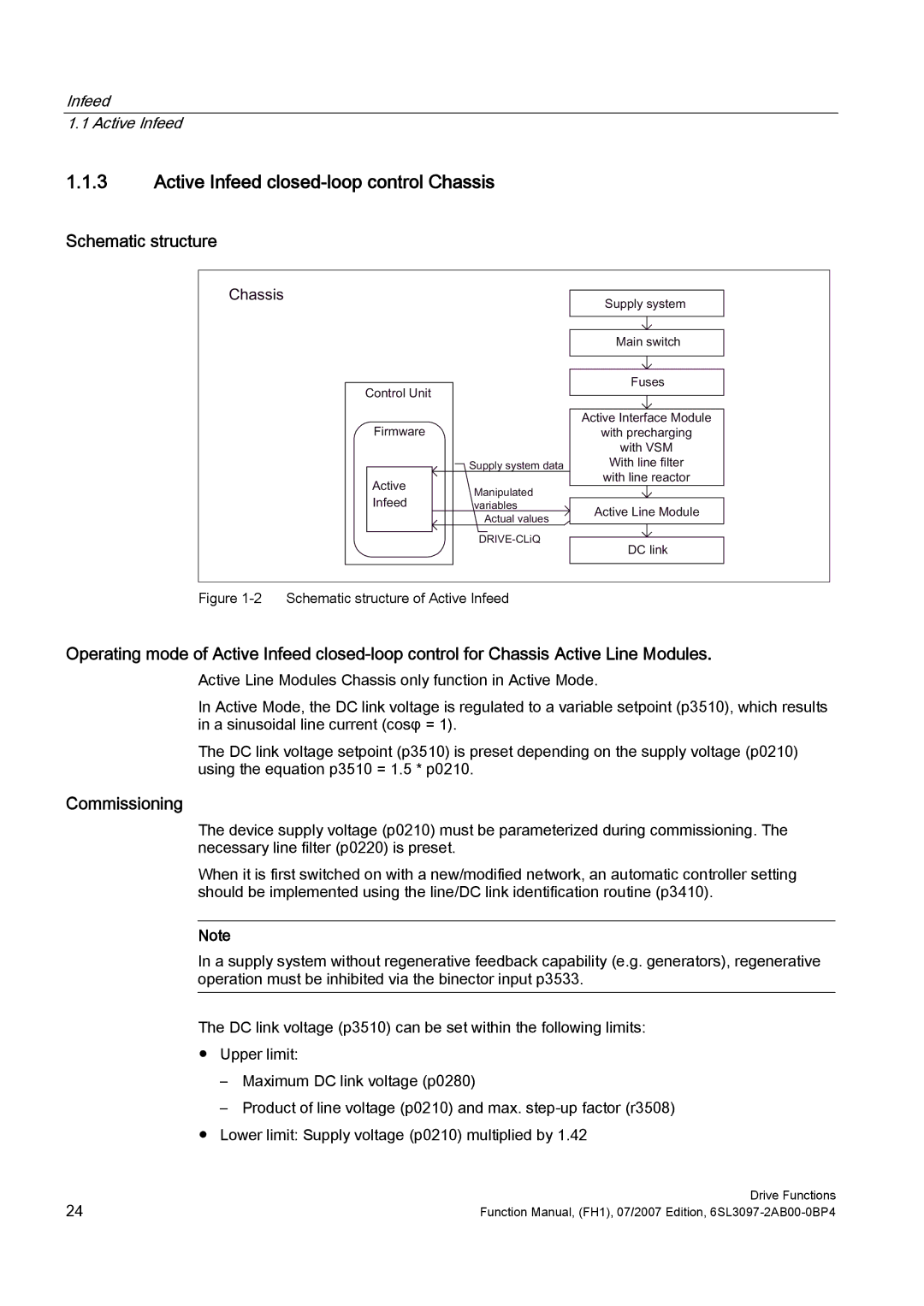 Efficient Networks S120 manual Active Infeed closed-loop control Chassis, Kdvvlv 