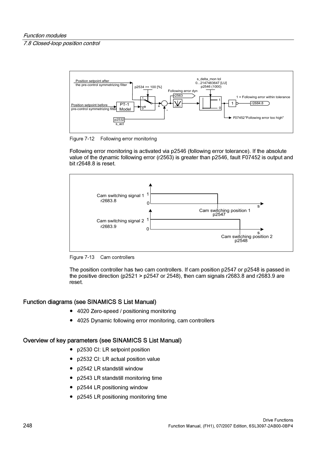 Efficient Networks S120 manual DpVzlwfklqjVljqdo , DpVzlwfklqjVljqdo , DpVzlwfklqjSrvlwlrq 