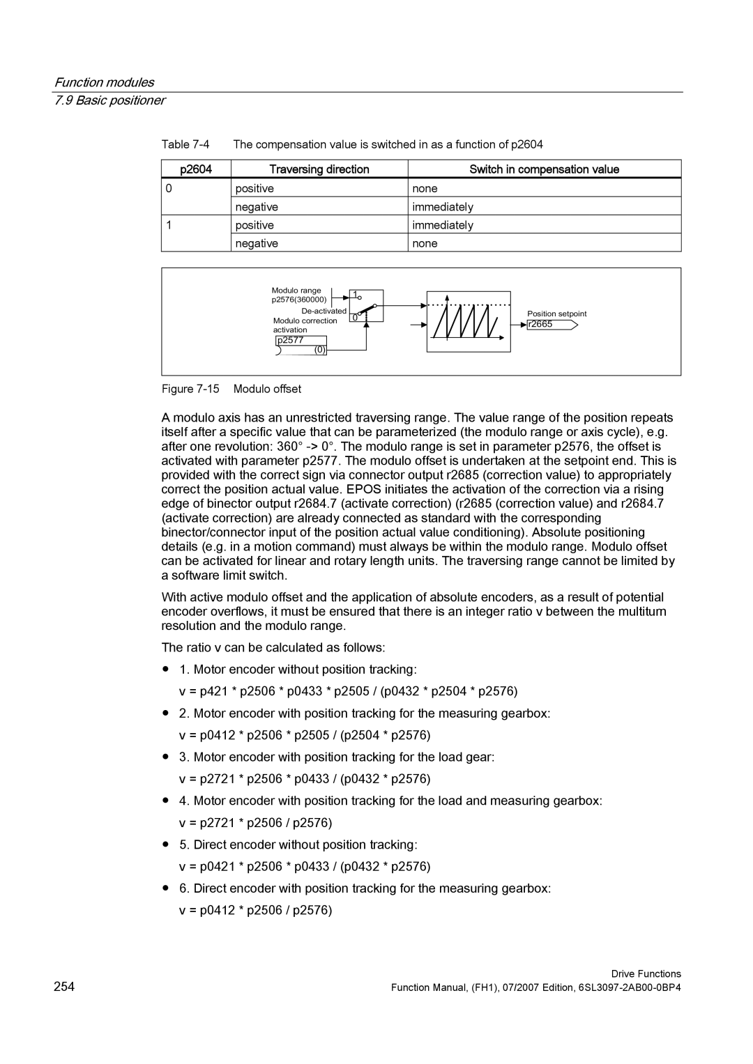 Efficient Networks S120 manual P2604 Traversing direction Switch in compensation value, Positive None Negative Immediately 