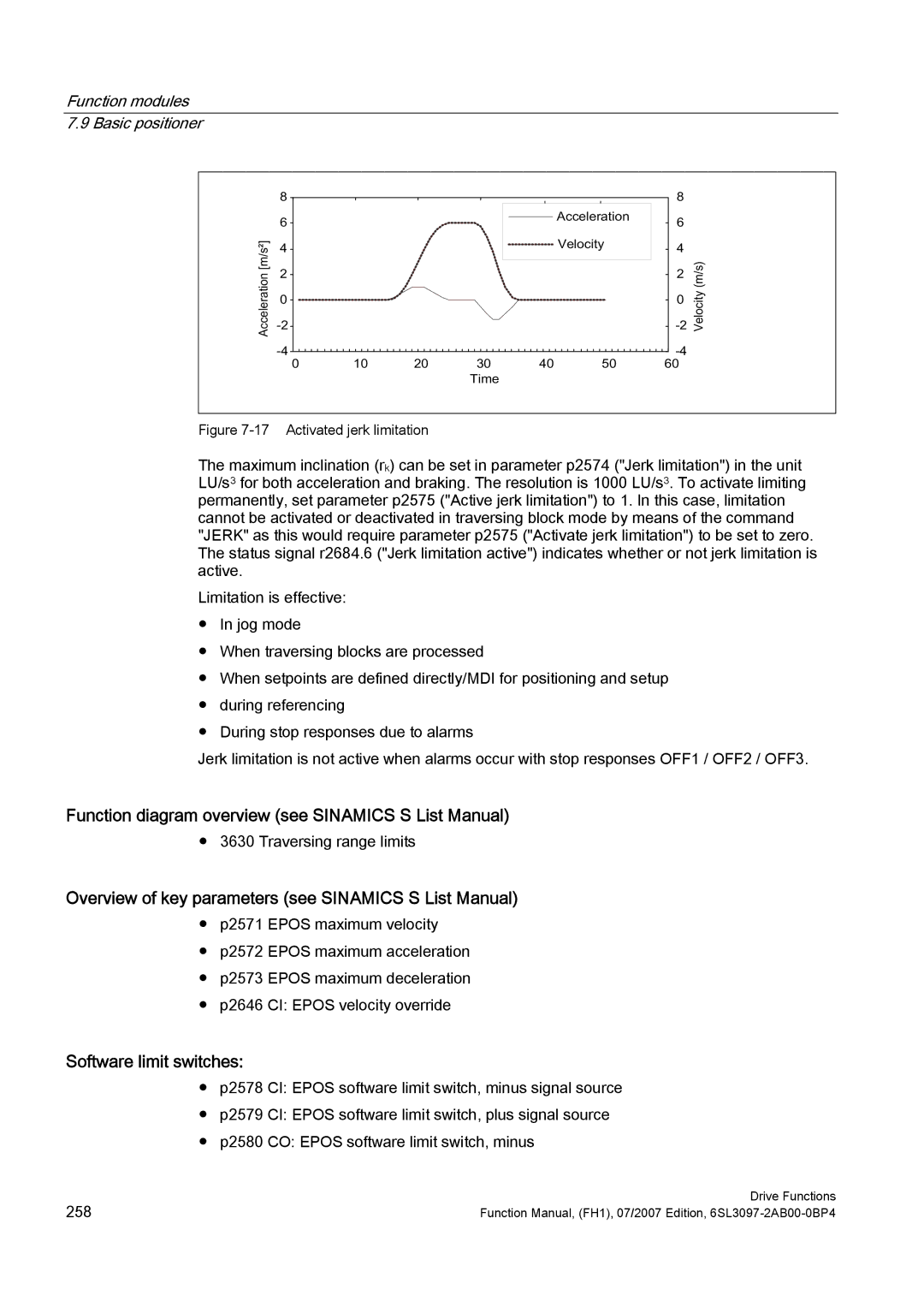 Efficient Networks S120 manual Function diagram overview see Sinamics S List Manual, 9HORFLW 