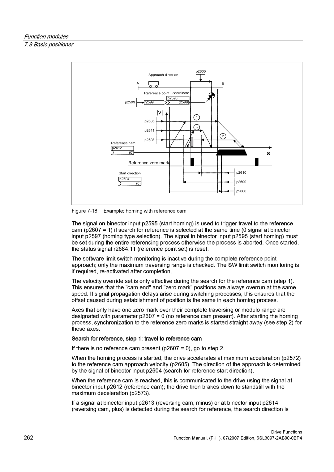 Efficient Networks S120 manual Search for reference, travel to reference cam, Example homing with reference cam 