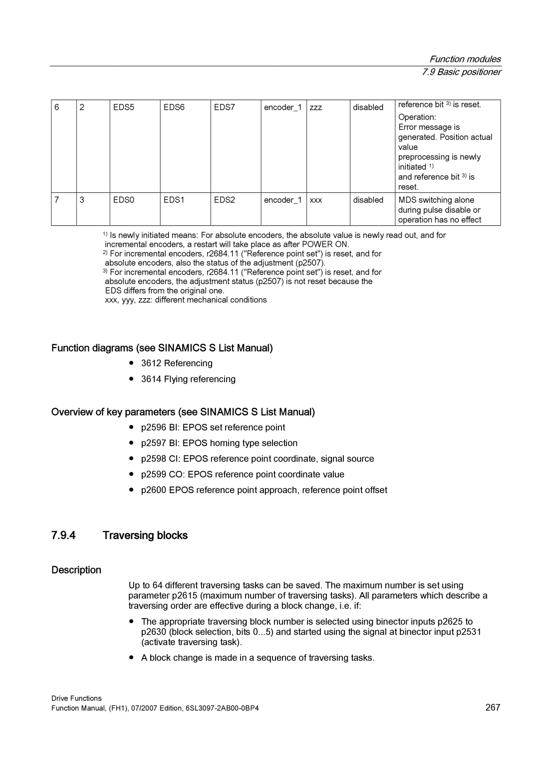 Efficient Networks S120 manual Traversing blocks, EDS5 EDS6 EDS7 