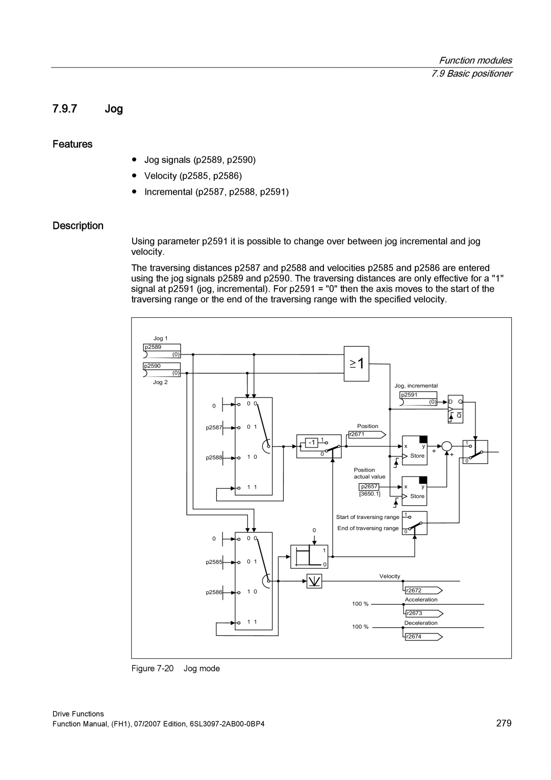 Efficient Networks S120 manual 7 Jog,  