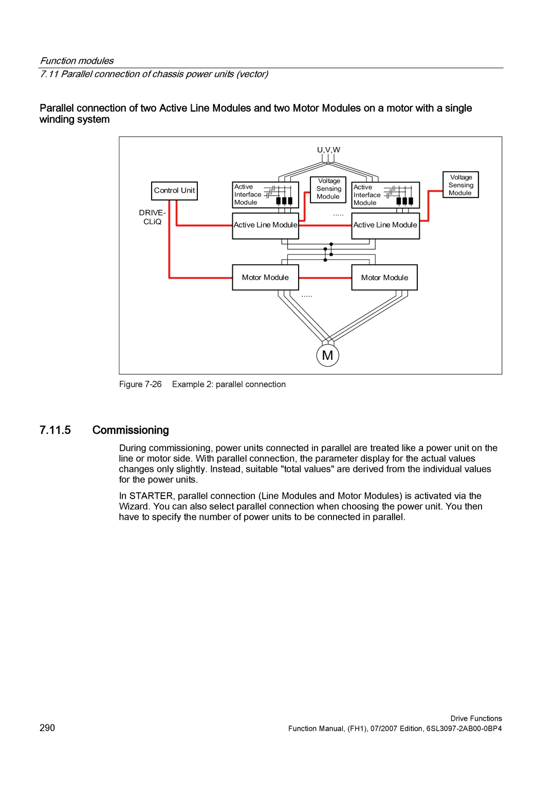 Efficient Networks S120 manual 0RWRU0RGXOH, L4 