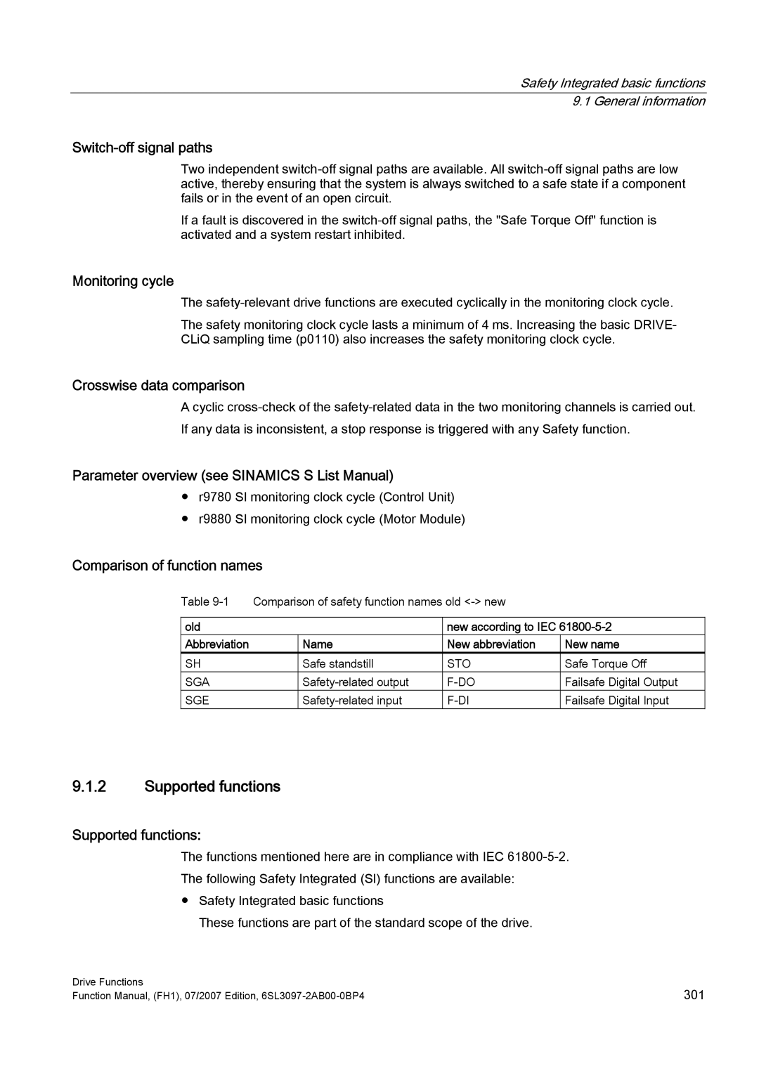 Efficient Networks S120 manual Supported functions 