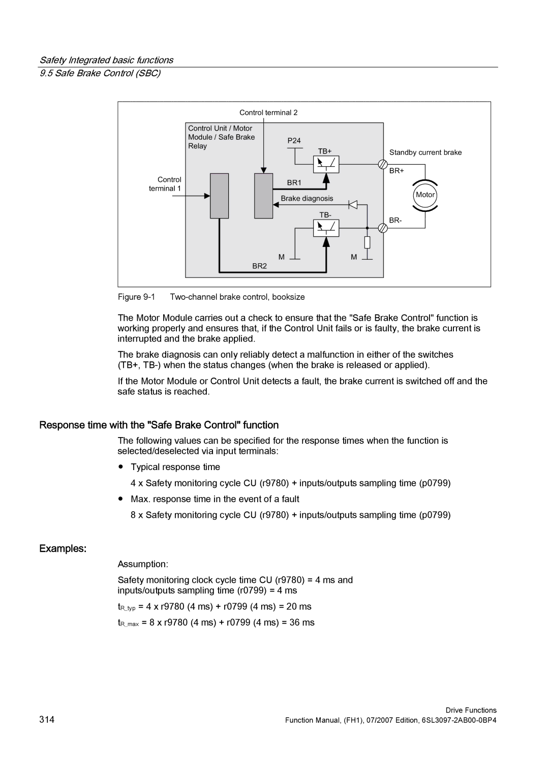 Efficient Networks S120 manual Response time with the Safe Brake Control function, 5HOD 