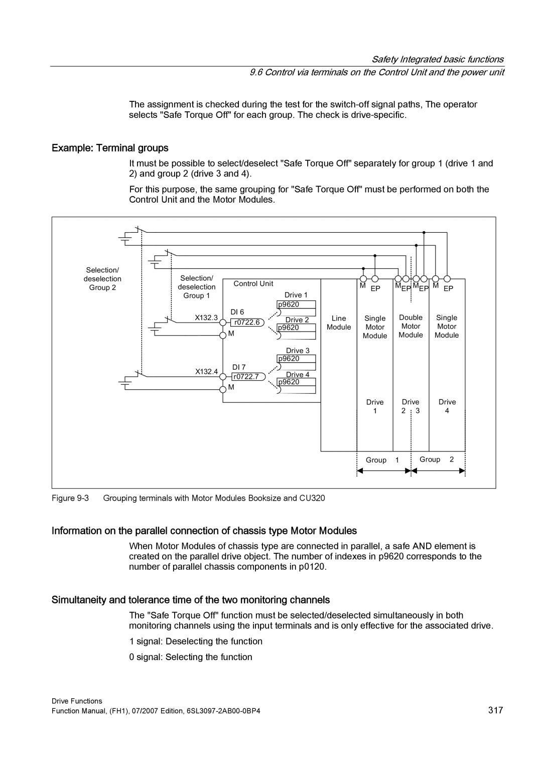 Efficient Networks S120 manual Example Terminal groups 