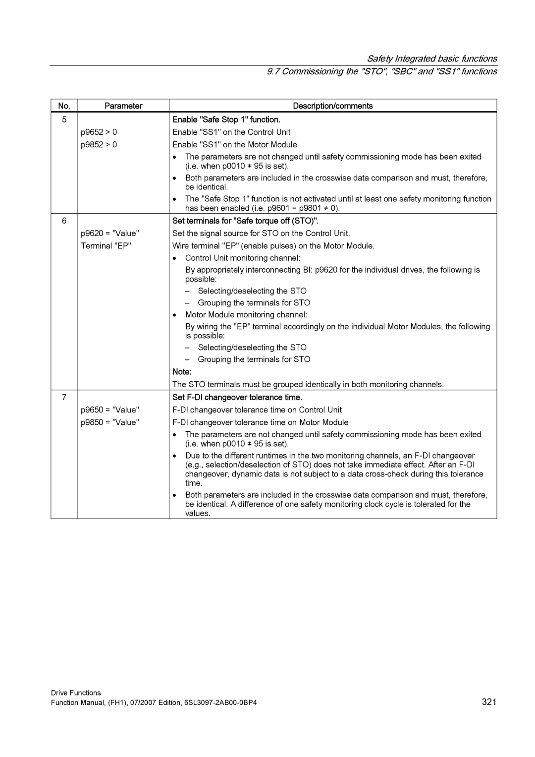 Efficient Networks S120 Safety Integrated basic functions, Parameter Description/comments Enable Safe Stop 1 function 