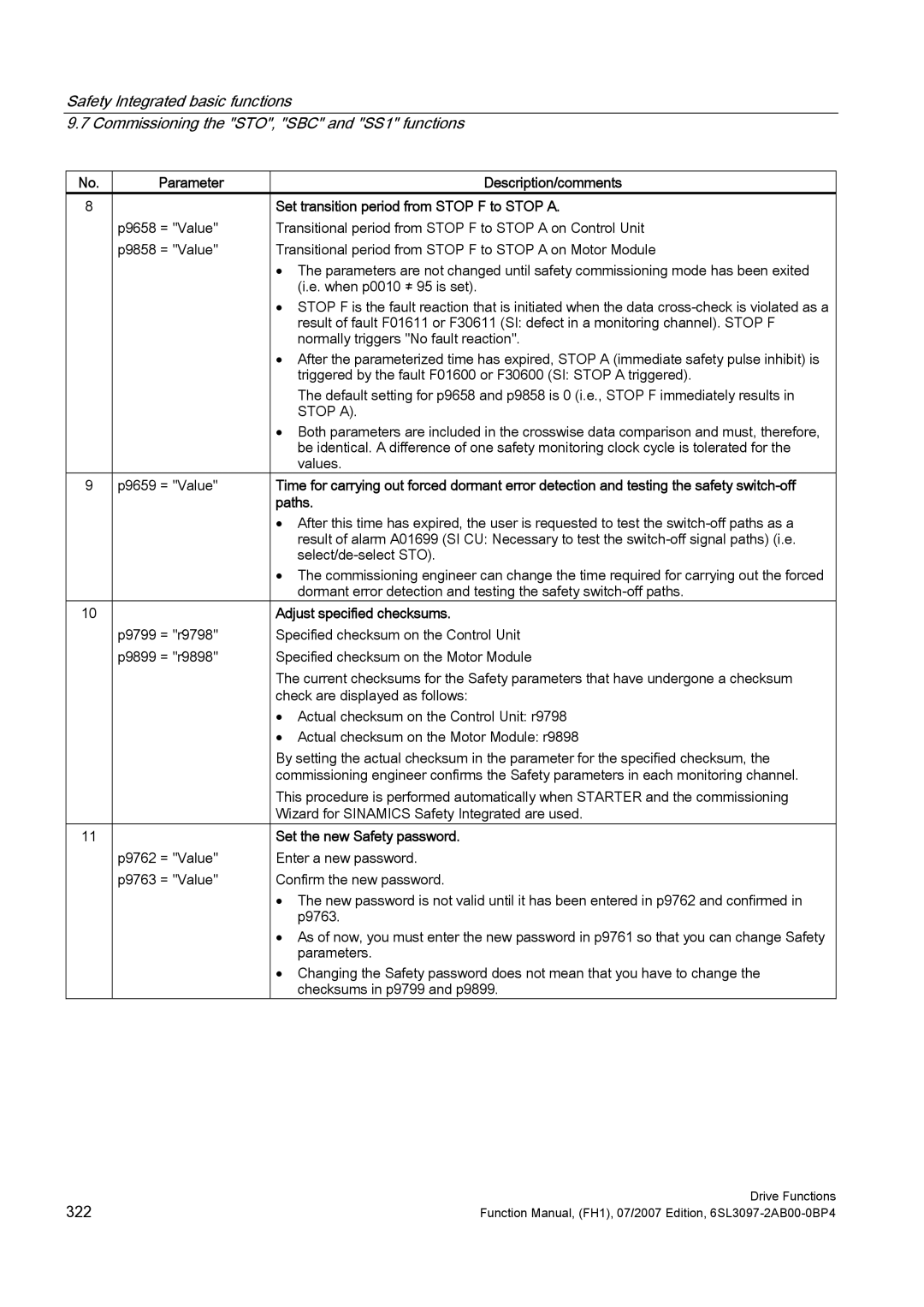 Efficient Networks S120 manual Stop a, Paths, Adjust specified checksums, Set the new Safety password 