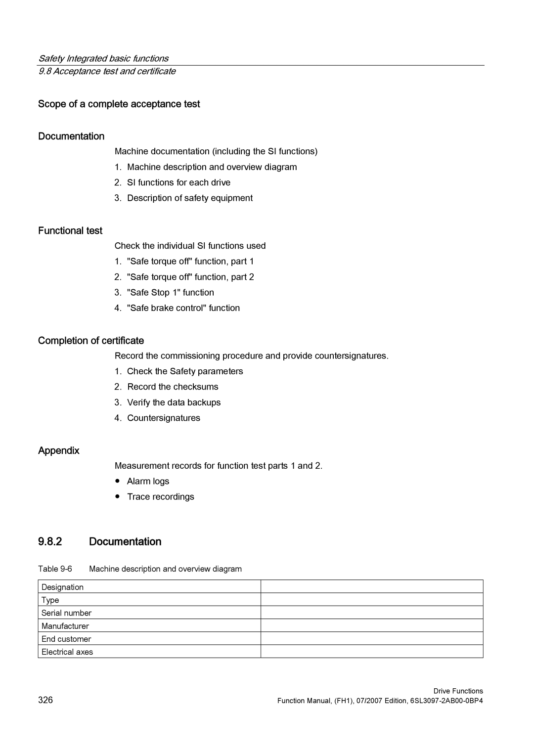 Efficient Networks S120 Scope of a complete acceptance test Documentation, Functional test, Completion of certificate 