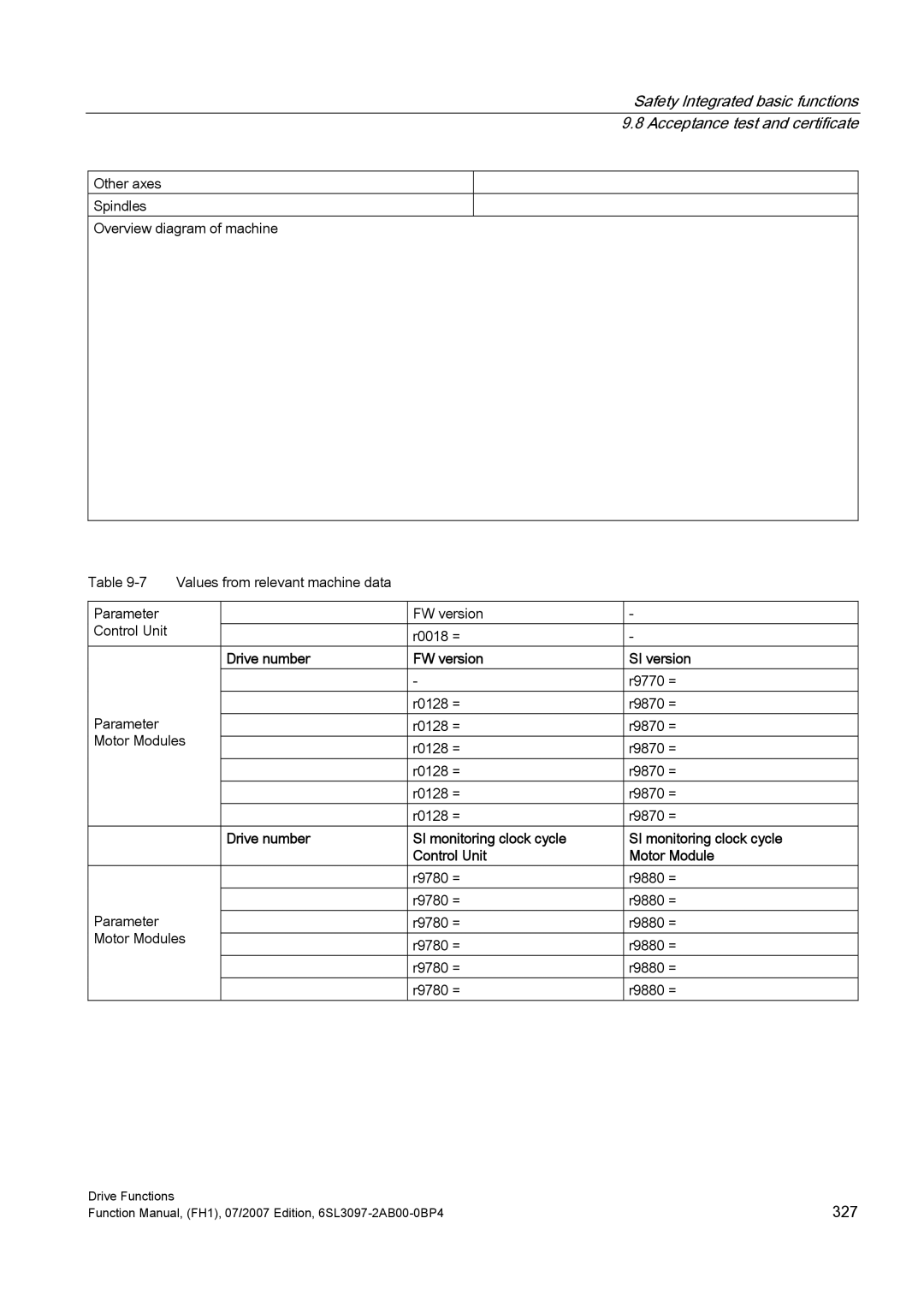 Efficient Networks S120 manual Drive number FW version SI version 