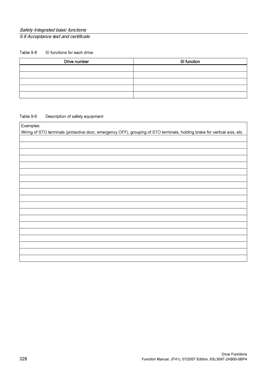 Efficient Networks S120 manual Drive number SI function 