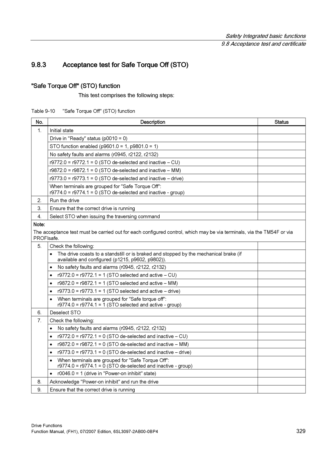 Efficient Networks S120 manual Acceptance test for Safe Torque Off STO, Safe Torque Off STO function, Description Status 