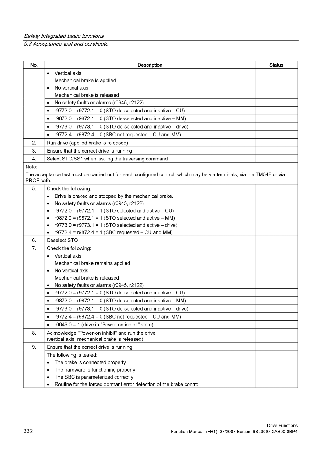 Efficient Networks S120 manual 332 