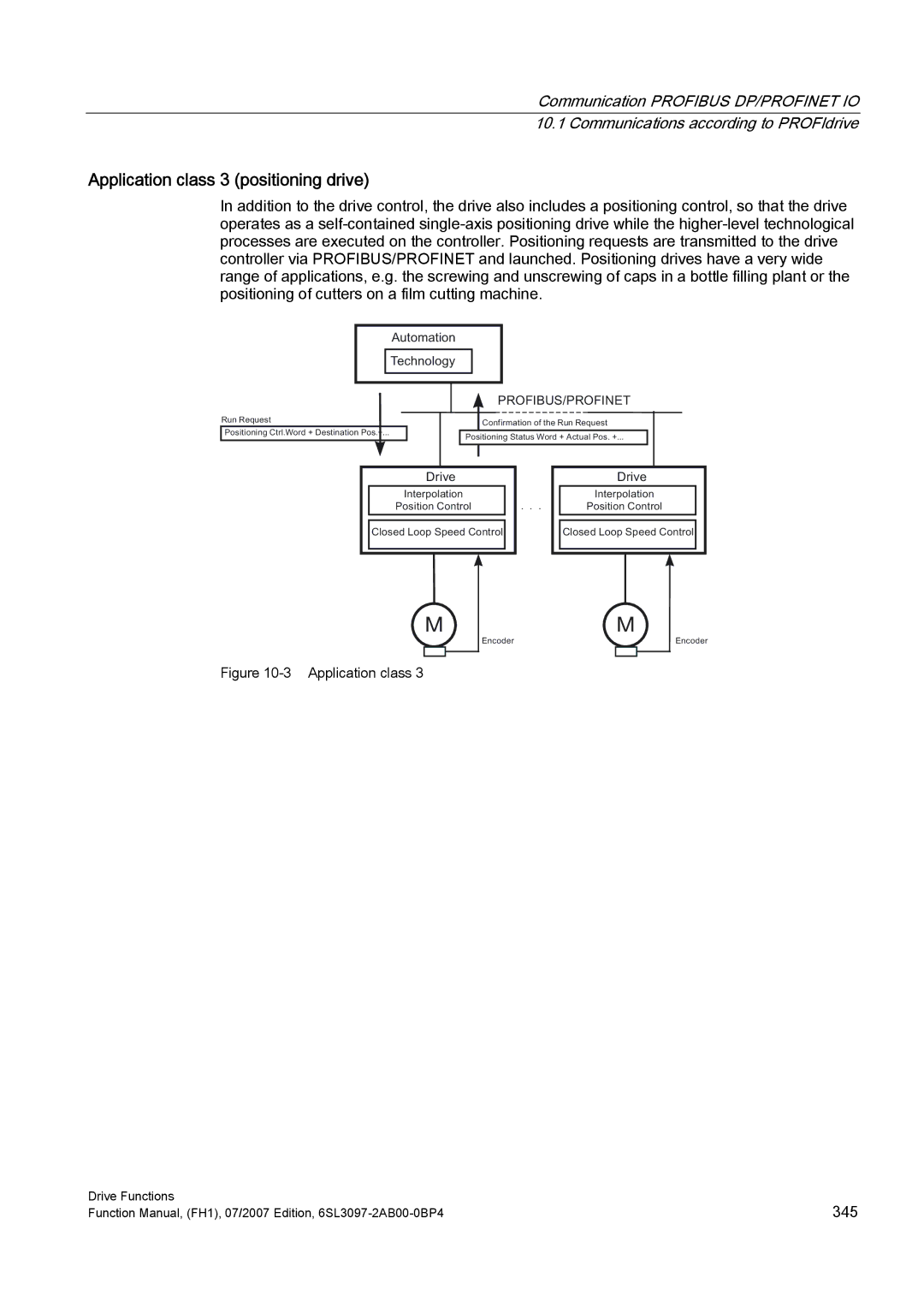 Efficient Networks S120 manual Application class 3 positioning drive 