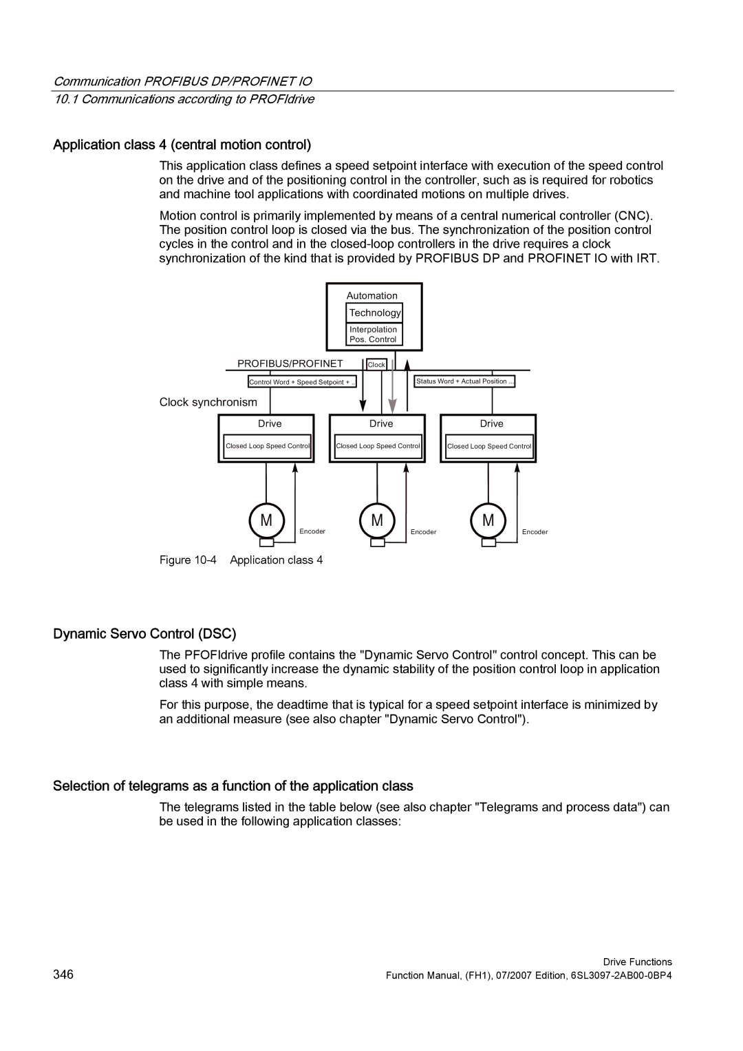 Efficient Networks S120 manual Application class 4 central motion control, Dynamic Servo Control DSC 