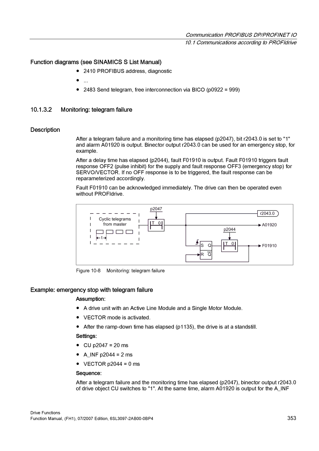 Efficient Networks S120 Monitoring telegram failure Description, Example emergency stop with telegram failure, Assumption 