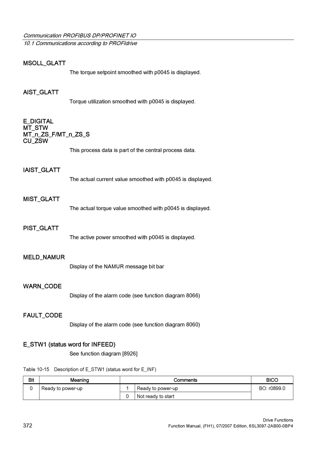 Efficient Networks S120 manual MTnZSF/MTnZSS, ESTW1 status word for Infeed 