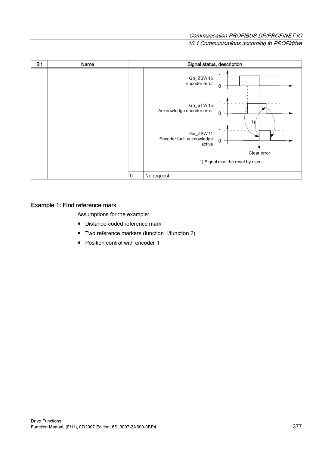 Efficient Networks S120 manual Example 1 Find reference mark, Signal status, description 