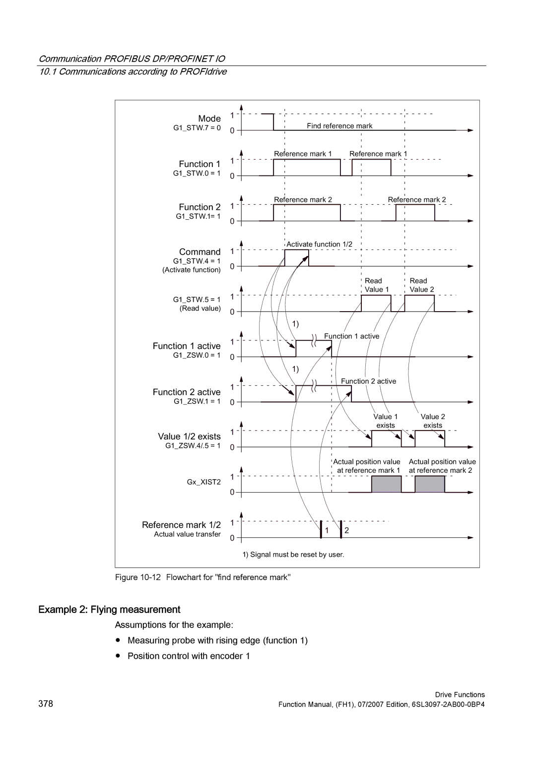 Efficient Networks S120 manual Example 2 Flying measurement 