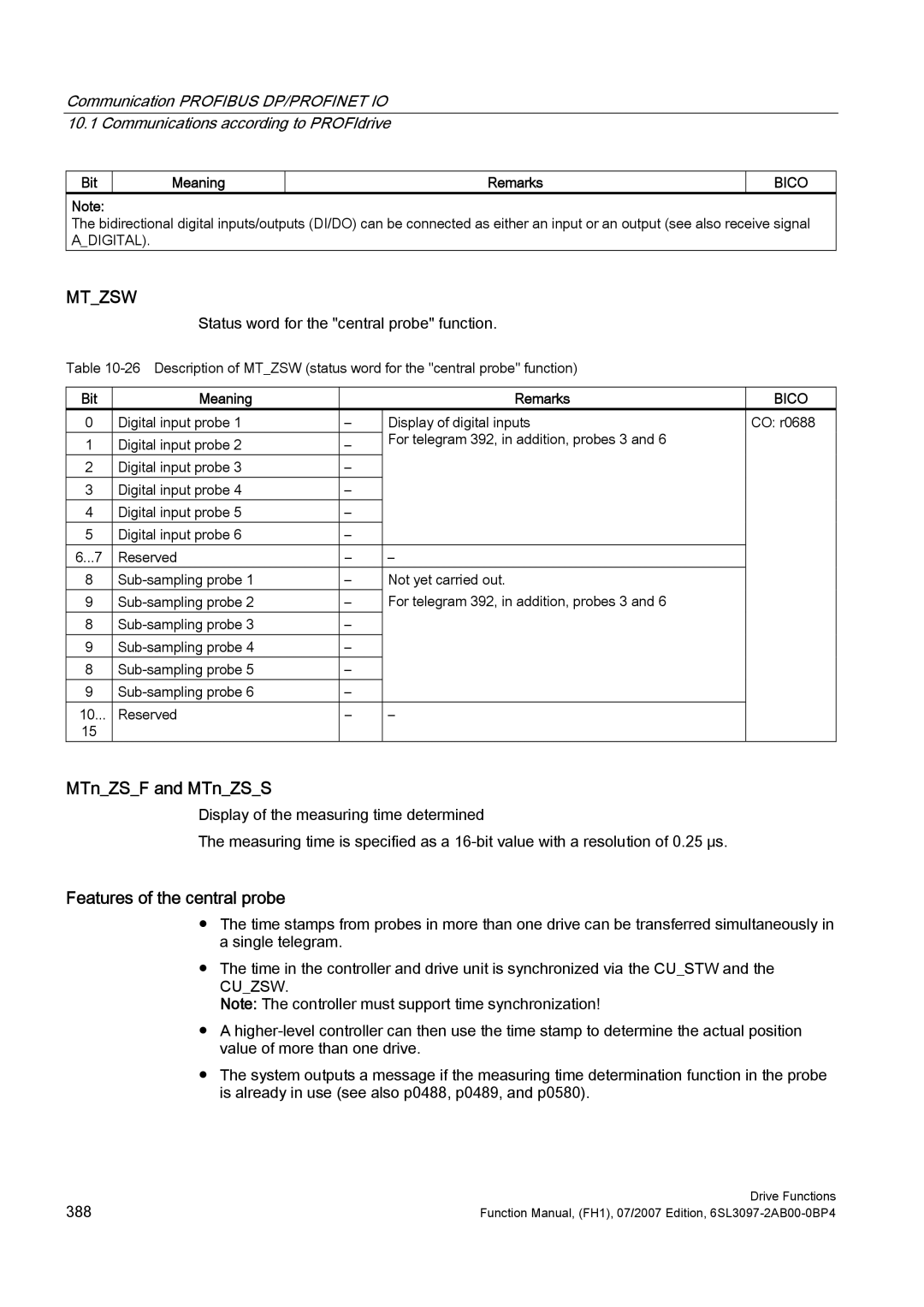 Efficient Networks S120 manual MTnZSF and MTnZSS, Features of the central probe 