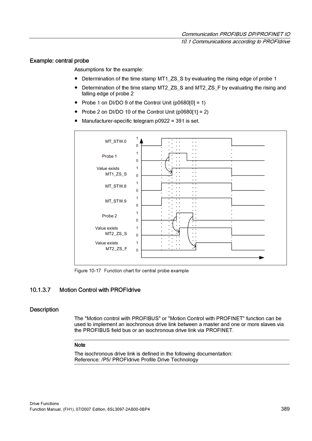 Efficient Networks S120 manual Example central probe, Motion Control with PROFIdrive Description 