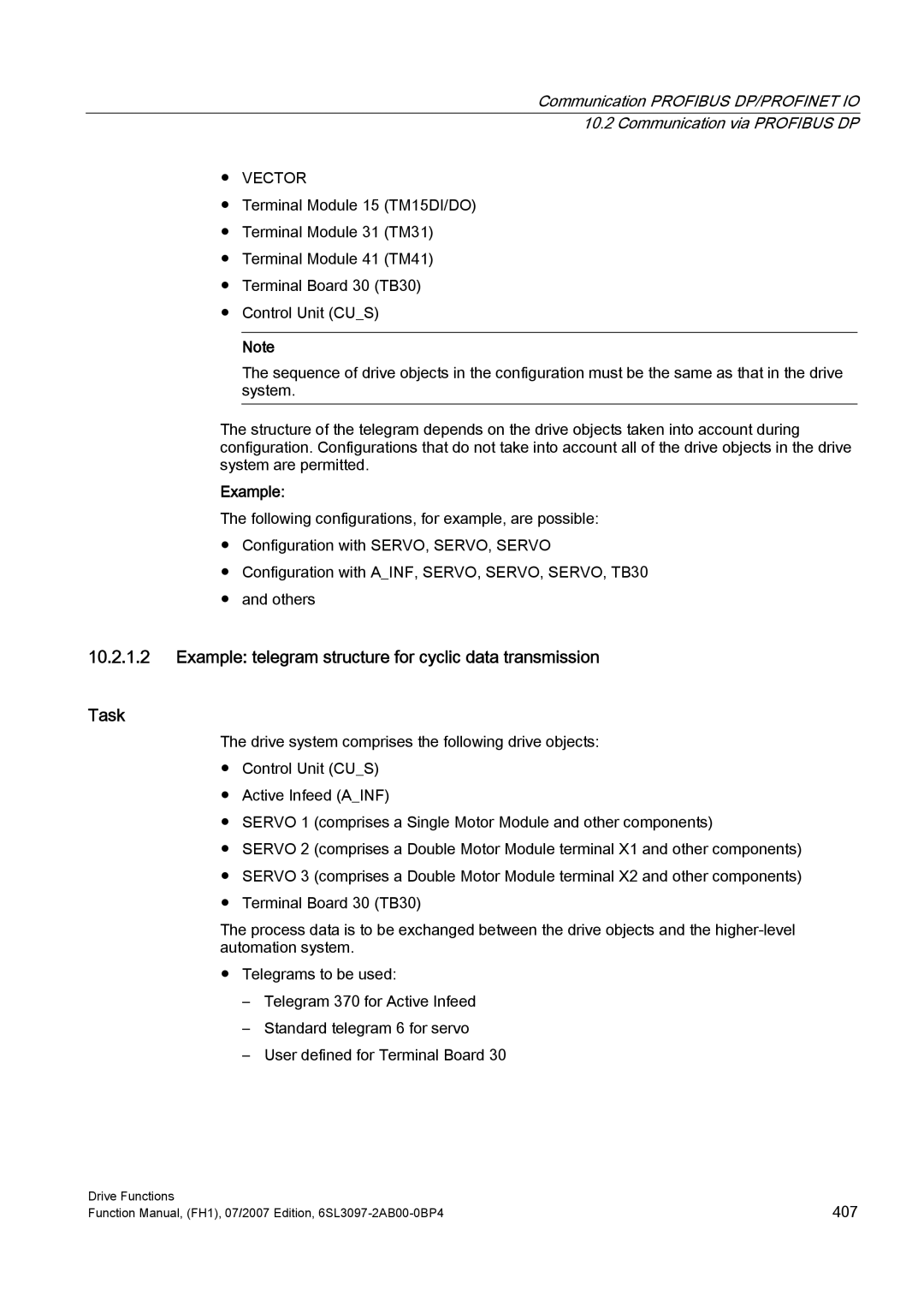 Efficient Networks S120 manual Example telegram structure for cyclic data transmission Task 