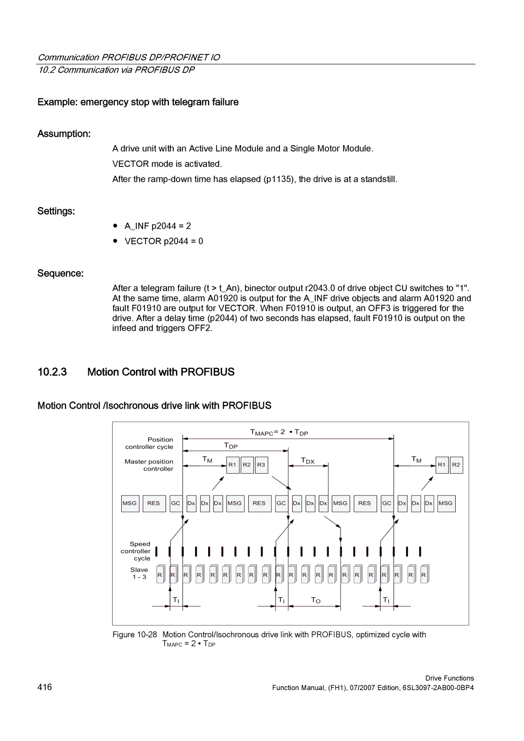 Efficient Networks S120 Motion Control with Profibus, Example emergency stop with telegram failure Assumption, Settings 